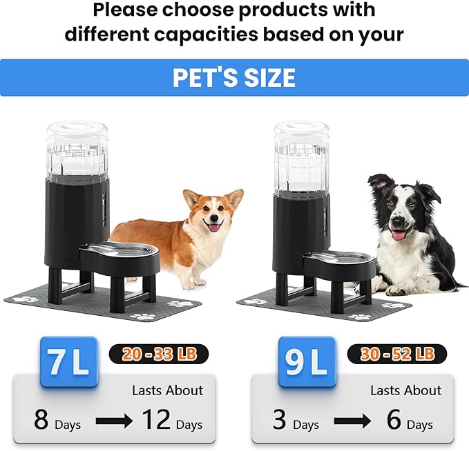 CZPET Elevated Dog Water Bowl Dispenser with Mat for Large Dogs,Tall Raised Pet Waterer