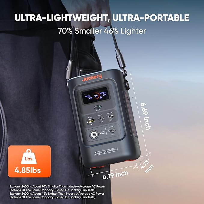 Jackery Explorer 240D Power Bank, 256Wh LiFePO4 Battery Portable Power Station, 200W DC Output