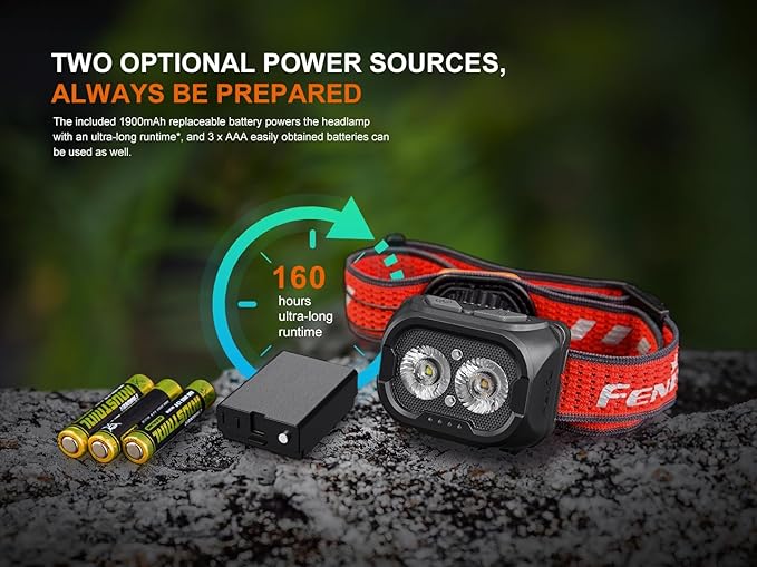 Fenix HL18R-T V2.0 800 Lumen Trail Running Headlamp, USB-C Rechargeable, White and Warm White