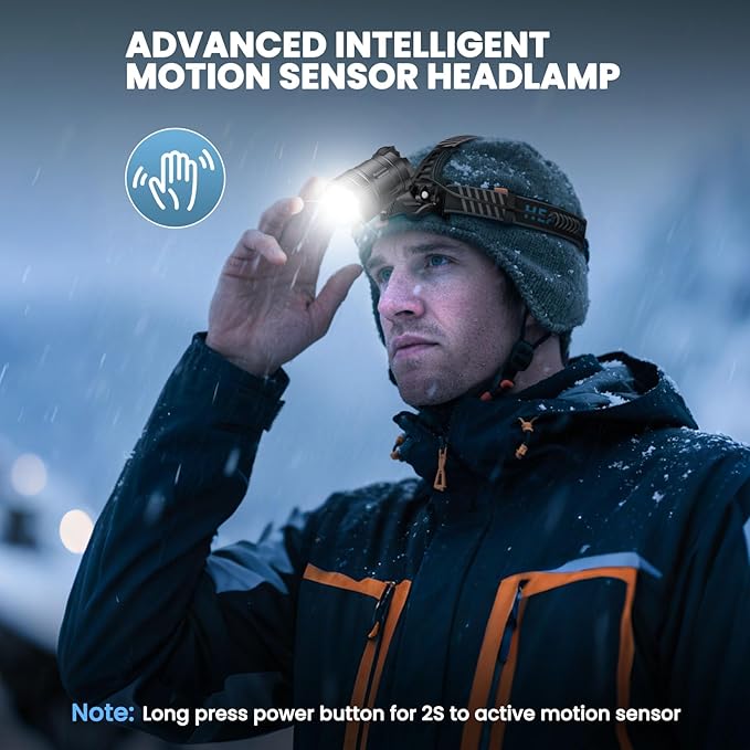 YNYS Rechargeable Headlamp with 4 Colors (White/Yellow/Blue/UV),Super Bright Headlights with Motion
