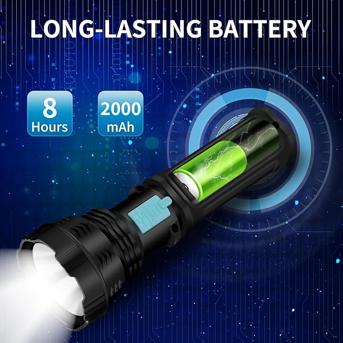 Led Solar Flashlight, 1500 Lumens Led Solar Handheld Rechargeable Flashlights with IP65 Waterproof