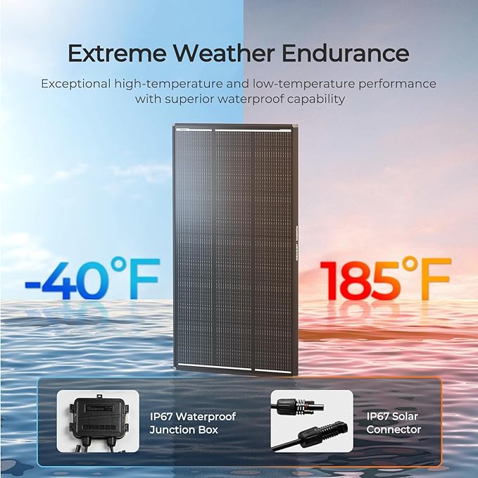Renogy 120W ShadowFlux Anti-Shading N-Type Solar Panel, 12V 120 Watt Solar Panel 25%