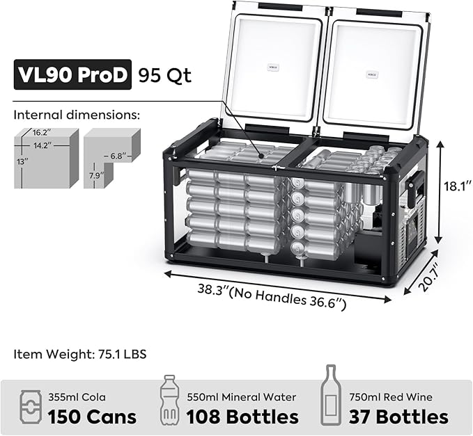 ICECO VL90 ProD Portable Refrigerator, Multi-directional Lid, Dual USB & DC 12/24V, AC 110-240V