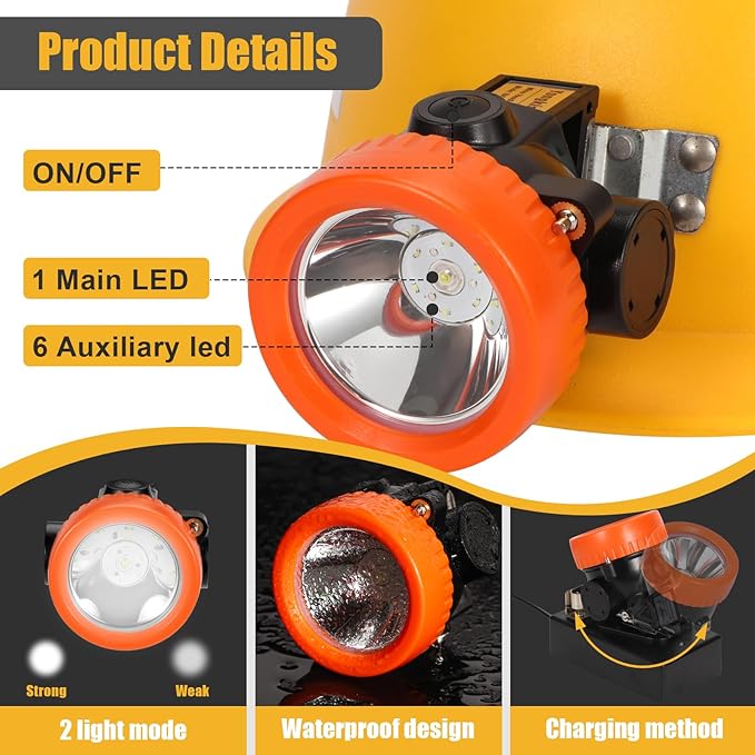 Rechargeable Mining Headlamp with 7 LEDs, Explosion-Proof Cap Light for Coon Hunting, Hard Hat