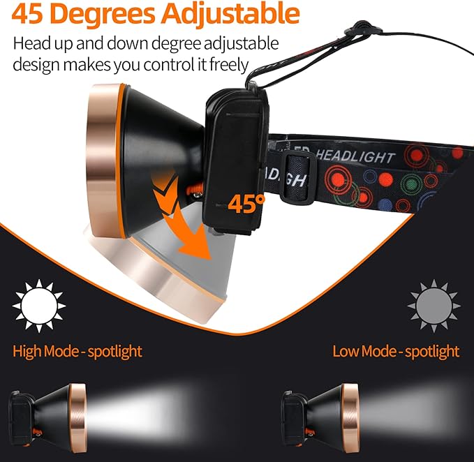 Superbright LED Rechargeable Headlamp,High Power 2 Light Modes Waterproof Headlight Adjustable Gold
