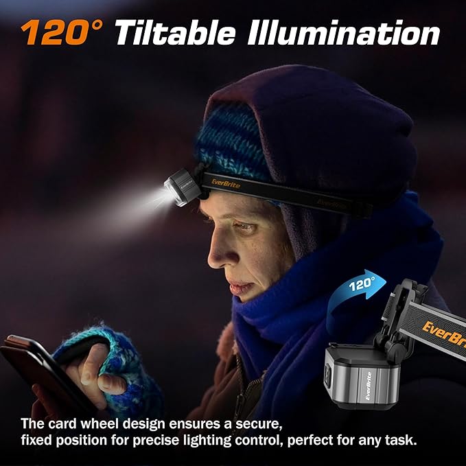 EverBrite Rechargeable LED Headlamp, Only 1.59 OZ Ultra-Light with Hat Clip, IP67 Waterproof