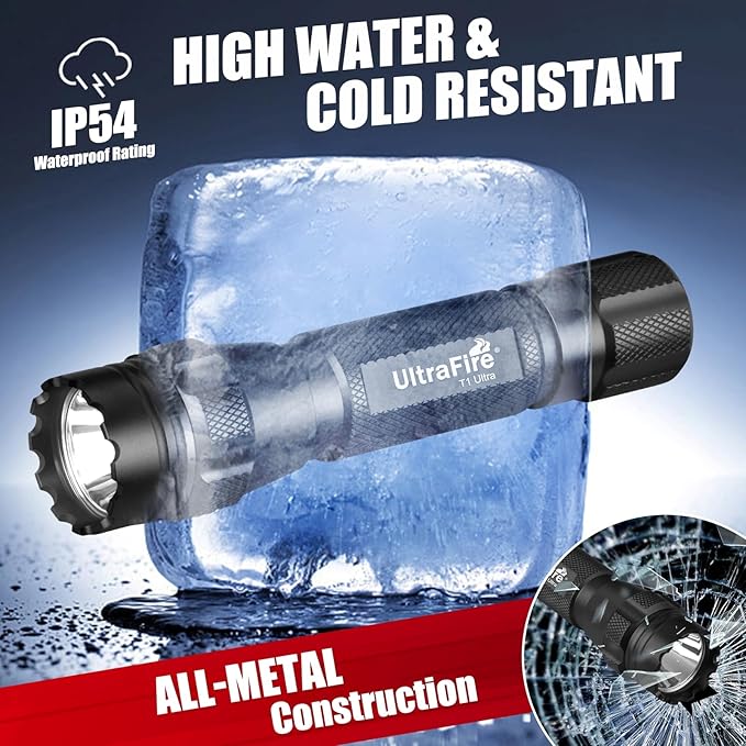 ULTRAFIRE Tactical Red Flashlight, 620nm-630nm High Purity Red LED Hunting Light,Super Bright 218