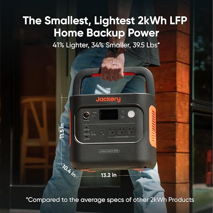 Jackery Explorer 2000 v2 Portable Power Station with Low Temperature Resistant Bag, 2042Wh/2200W
