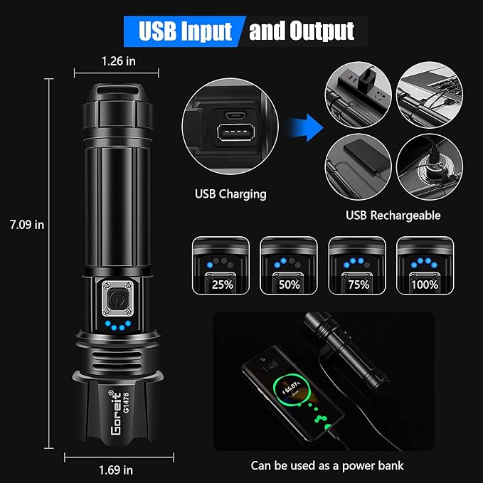 Goreit Flashlight High Lumens Rechargeable, 2000 Lumen Led Flashlights XHP70.2 USB Super Bright