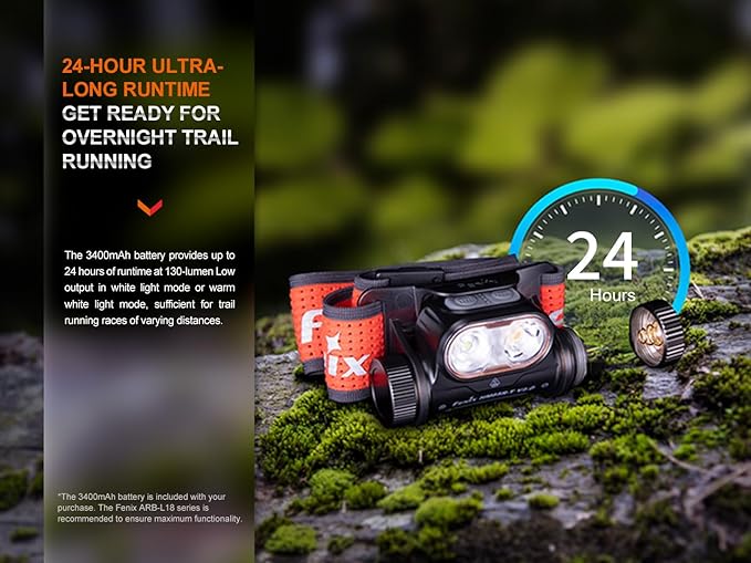 Fenix HM65R-T V2.0 Running Headlamp, 1600 Lumen White Light and Warm White Dual Beams, USB-C