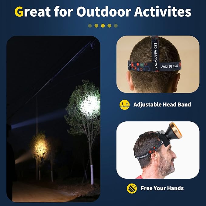 Coon Hunting Light, Super Bright LED Headlamp with 2 Light Modes, Waterproof & Rechargeable Hard