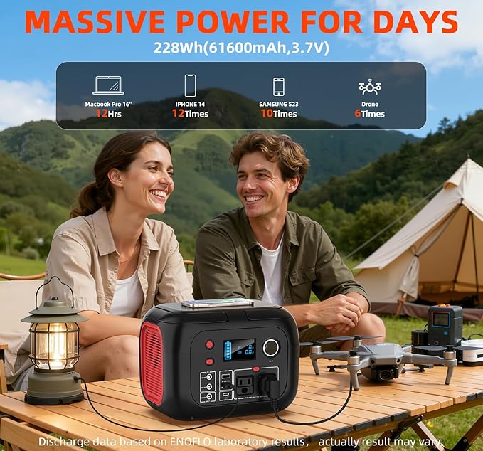 Portable Power Station 300W, 228Wh Solar Generator with 110V Pure Sine Wave AC Outlet, Backup