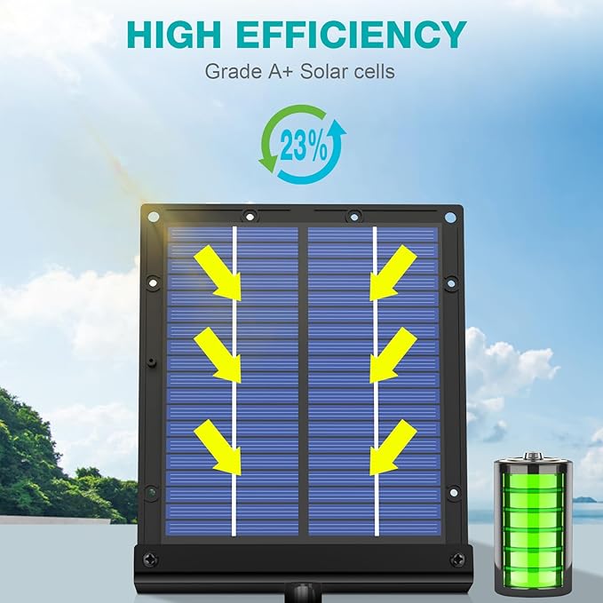 Solar Panel for Deer Feeder, 12V Solar Panel Outdoor Hunting Feeder Waterproof, Solar Power Battery