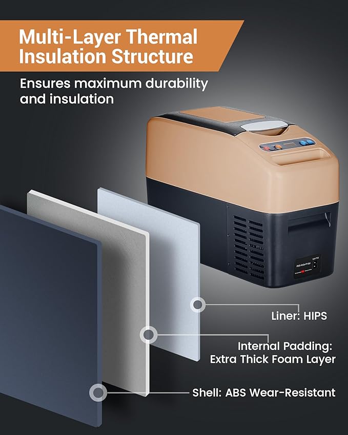 Car Refrigerator, 12 Volt Refrigerator, Slim Design, 0℉~50℉ Portable Freezer Car Fridge, 17