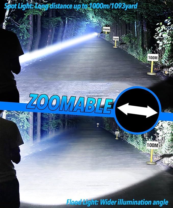 Flashlights High Lumens Rechargeable USB C Flash Light, Super Bright LED Flashlight with Case Box