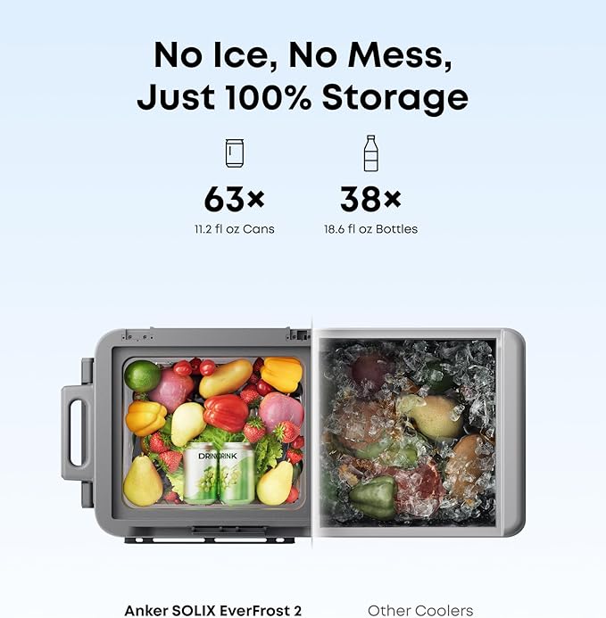 Anker SOLIX EverFrost 2 40L Cooler, 42 qt Car Refrigerator, Electric Cooler with 288Wh Battery