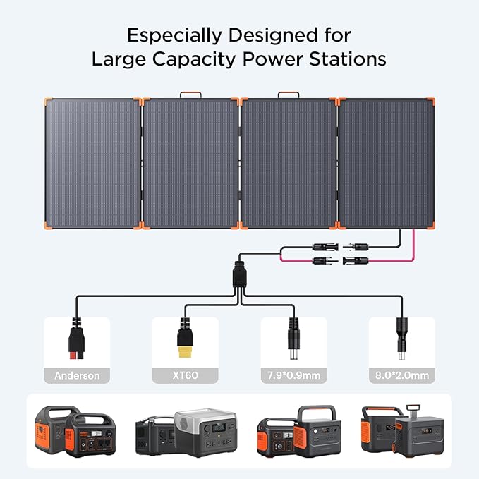 N-Type 16BB 350W Portable Solar Panel for Power Station,Hurricane Preparedness Items,43V Foldable