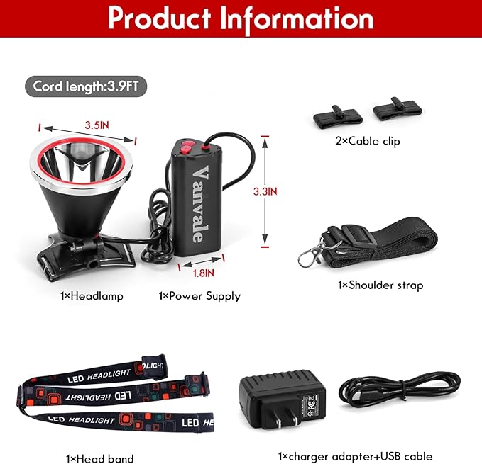 Super Bright Rechargeable LED Headlamp IPX4 Water Resistant Head Light with Charger,Ultra Bright