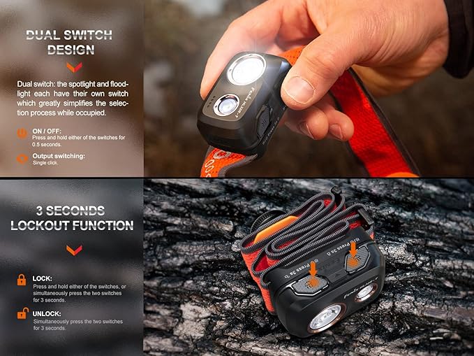 EdisonBright Fenix HL32R-T 800 Lumen spot/Flood Light Rechargeable (AAA Compatible) Lightweight
