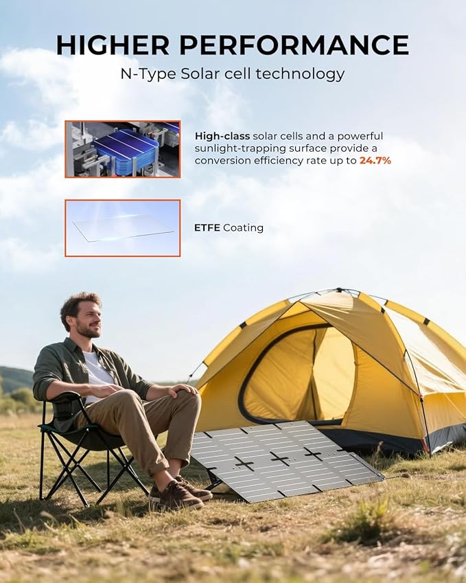 BigBlue 60W Portable Compact Solar Panel with PD 45W USB-C, 20W USB-A, DC Ports for Power Stations