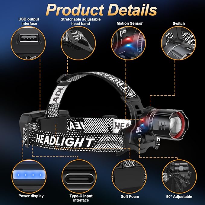 Super Bright LED Headlamp, High Lumen Rechargeable Head Lamp with Motion Sensor, 5 Modes, IPX5