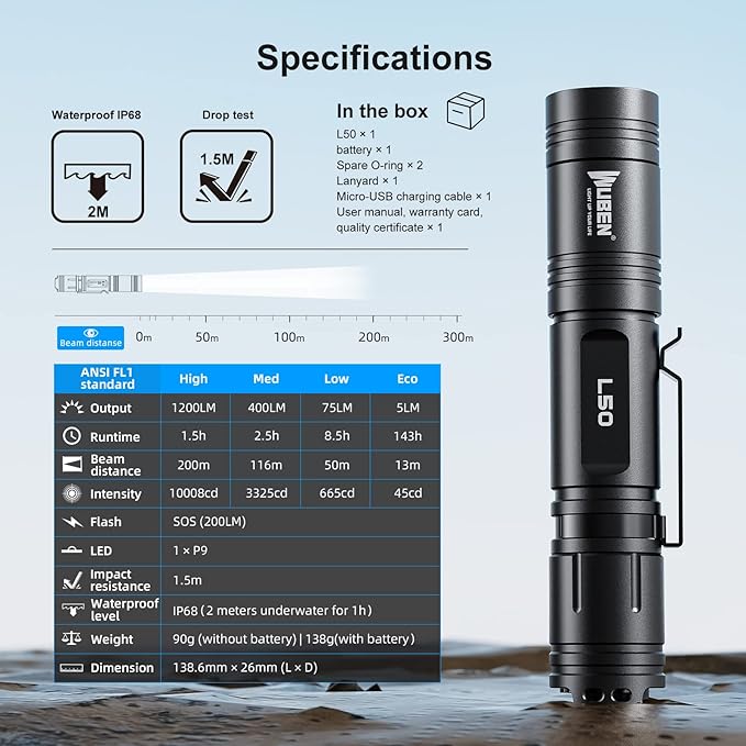 WUBEN L50 Tactical Flashlight, 1200 High Lumens Flashlight Rechargeable, LED Flash Light IP68