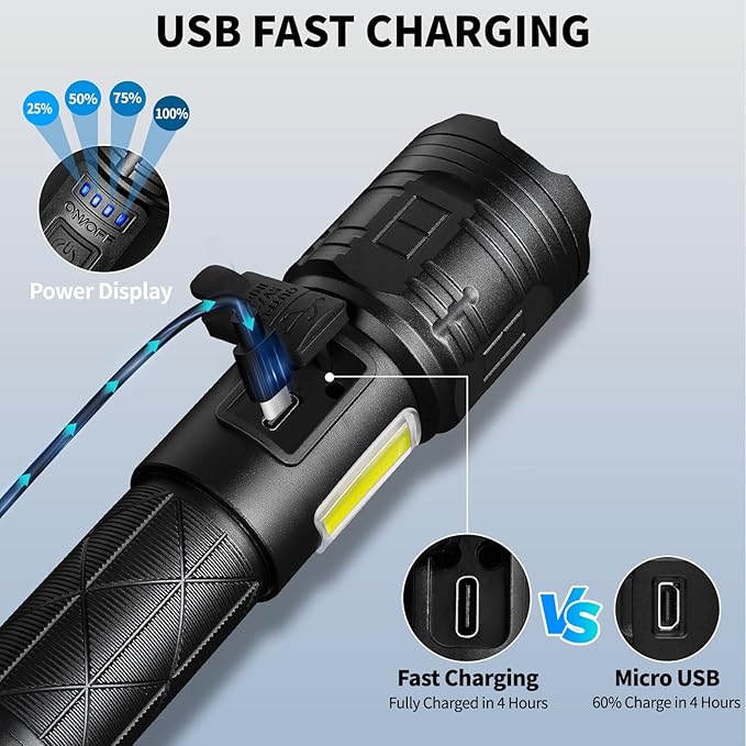 Rechargeable LED Flashlights High Lumens, 99,000 Lumen Super Bright Flashlight with 7 Modes &