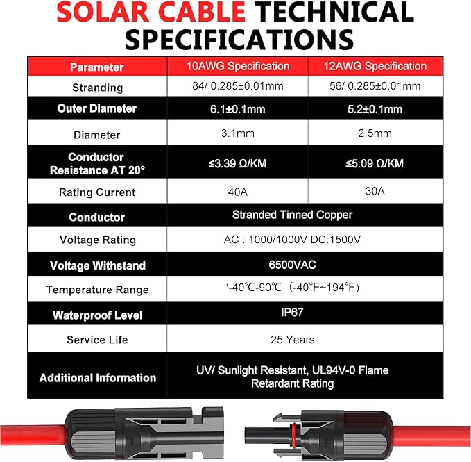 2x70 Feet Solar Panel Extension Cable, 10AWG Solar Cable, Solar Panel Cable with Female and Male
