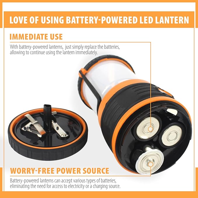 LED Camping Lantern, Battery Powered LED 1800LM, 4 Camping Lights Modes, Perfect Lantern Flashlight