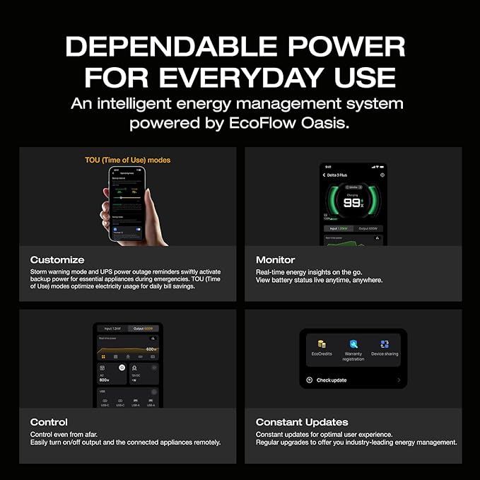 EF ECOFLOW Solar Generator Delta 3 with 160W Solar Panel, 1024Wh Portable Power Station, LFP