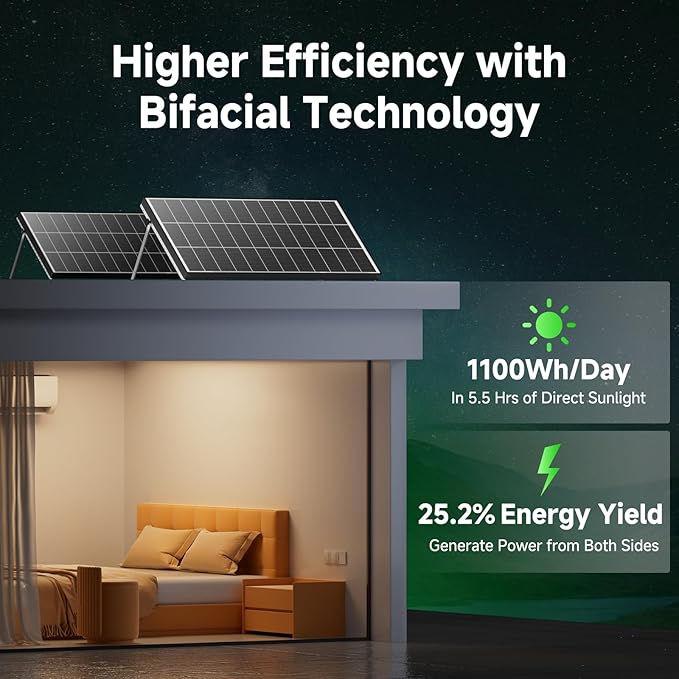 Bifacial 200 Watt Solar Panel 2Pack 18BB Monocrystalline Cell High-Efficiency Module PV Power