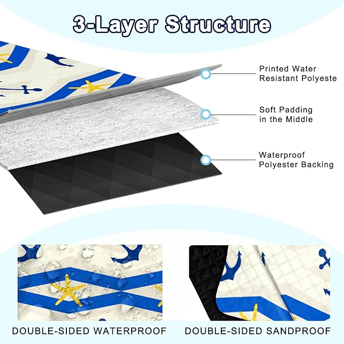 Poedist Extra Large Picnic Blanket Waterproof,80"x 80"Foldable Machine Washable Beach