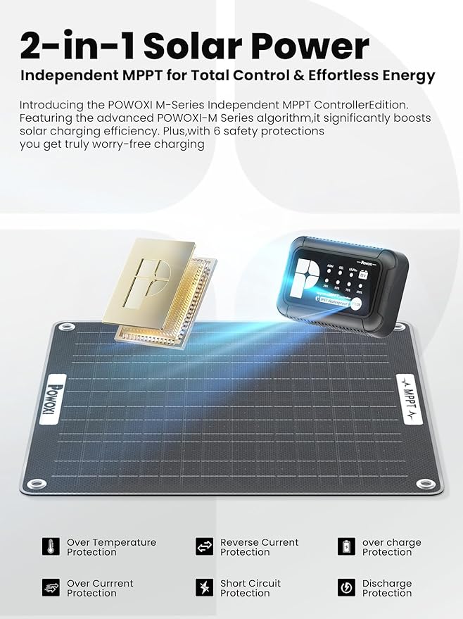 POWOXI 30W Solar Battery Charger: 12V Solar Car Battery Trickle Maintainer - with MPPT Controller