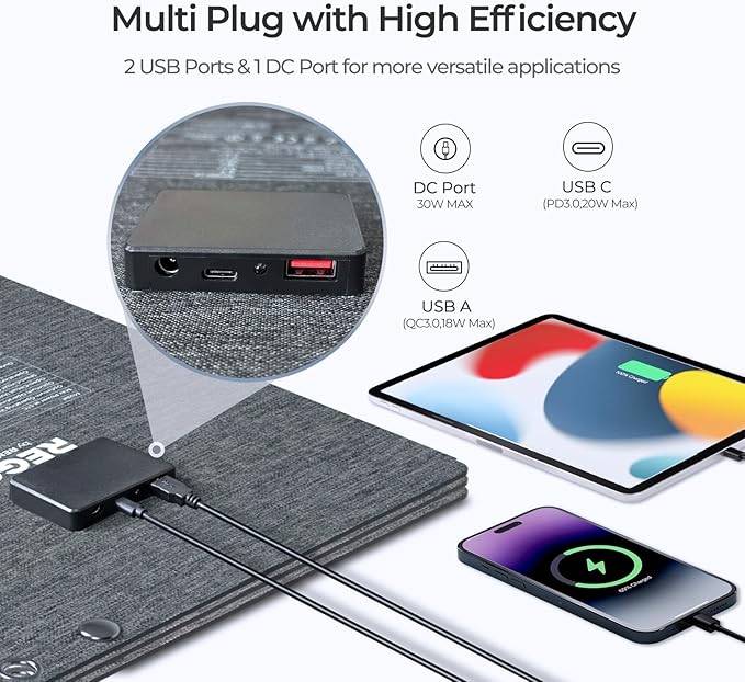 Renogy Solar Panels, 30W Portable Solar Panel Charger, Fast Charging for iPhone, iPad, Tablets
