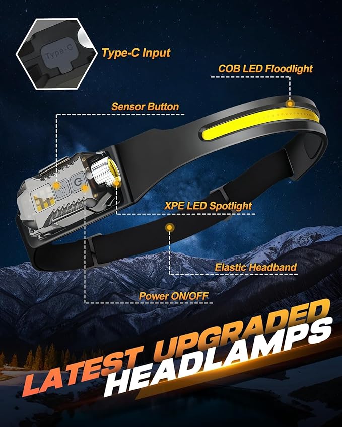 Victoper Rechargeable Headlamp 2Pack, Detachable 230° Wide Beam LED 2in1 Head Lamp with Motion