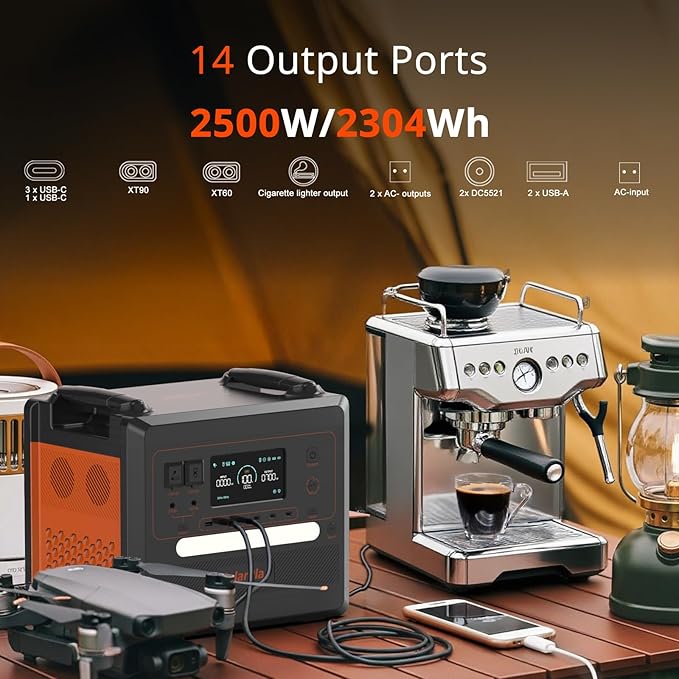 SolarPlay 2500W Portable Power Station 2304Wh(Peak 4800W), Power Station 1.5Hrs Fast Charging LFP