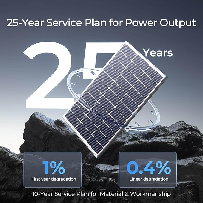 Renogy Solar Panel 100 Watt 12 Volt, High-Efficiency Monocrystalline PV Module Power Charger for RV