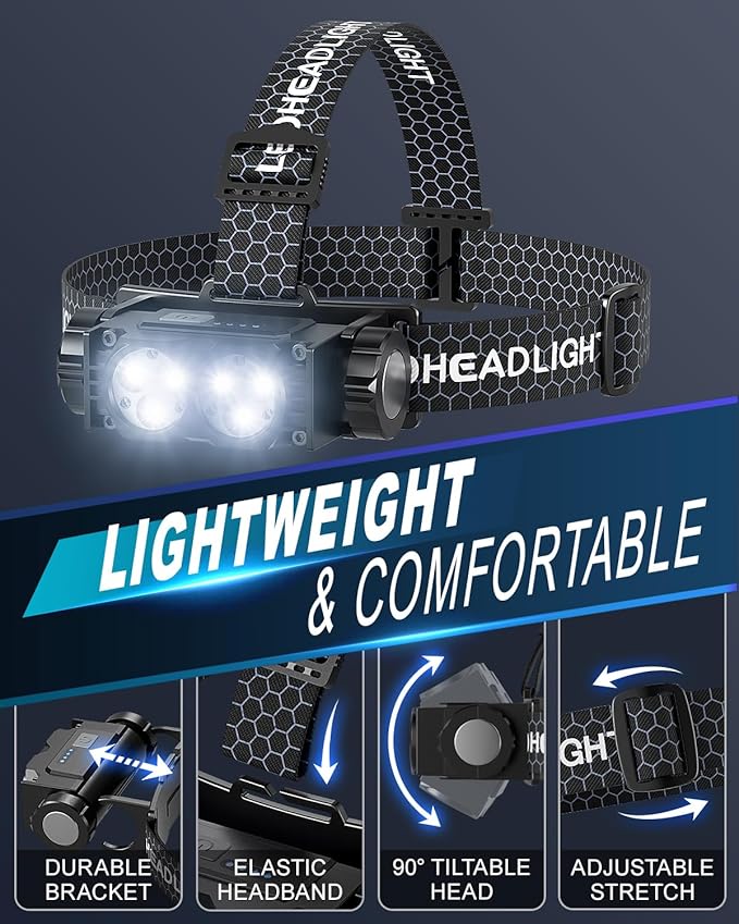 Headlamp Rechargeable 2PCS,4500L Super Bright Light Bright LED Rechargeable Headlight with White