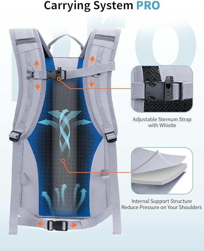 ECOHUB Small Hiking Backpack for Men Women, 20L Lightweight Travel Backpacks Water Resistant