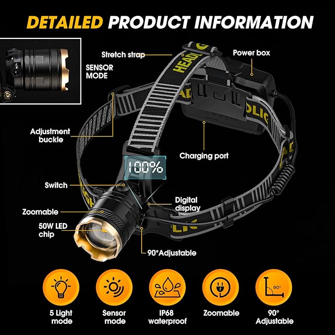 1,000,000 LM Rechargeable Headlamp, 90° Adjustable Head Lights for Forehead, Headlamps for Adults