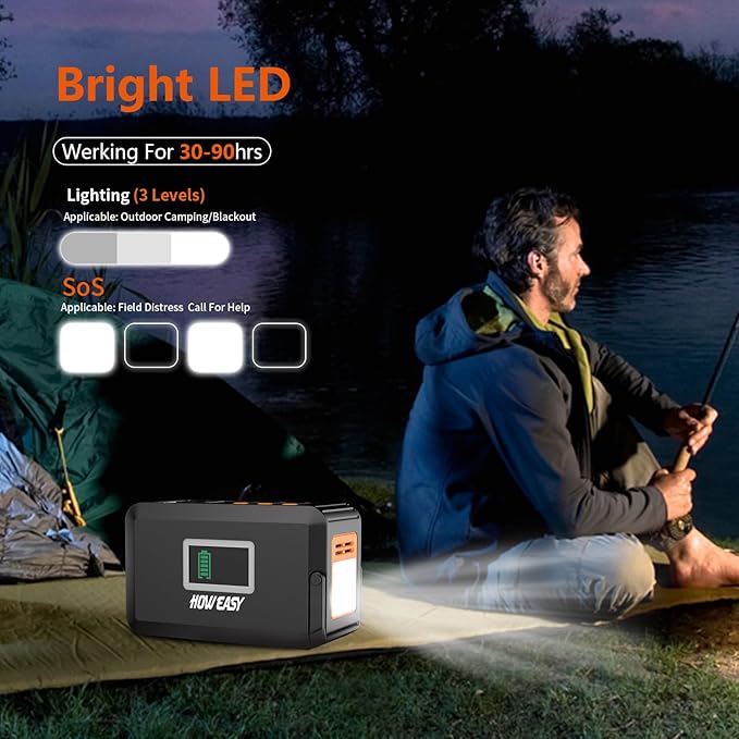 HOWEASY Portable Power Station, 88Wh Solar Generator, Lithium Battery Power with 110V AC 150W Peak