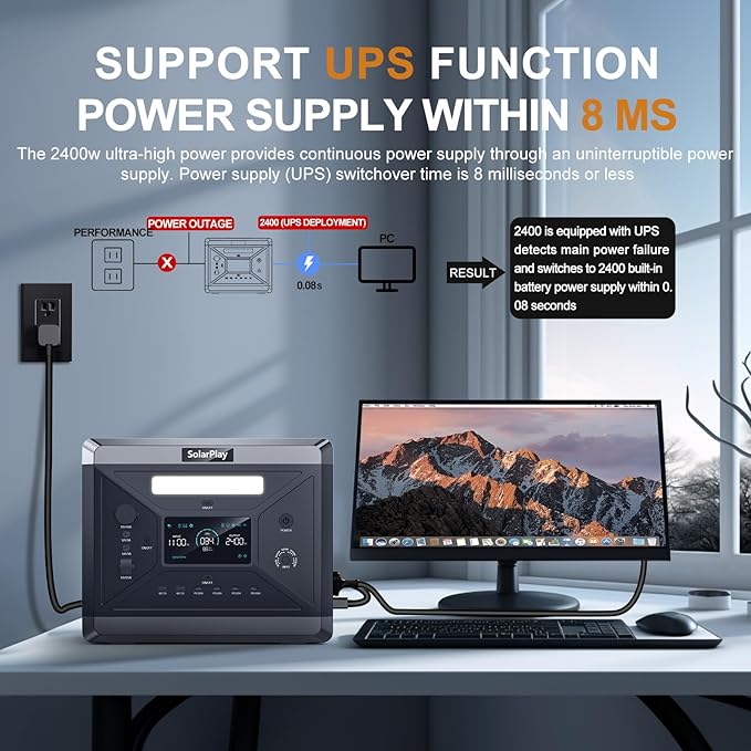 SolarPlay Portable Power Station 2400W, 2160Wh Solar Generator LiFePO4 Battery 1.5Hrs Fast