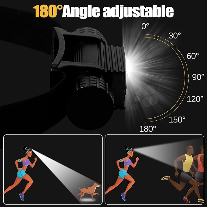 Headlamp Rechargeable, 2000 Lumen Super Bright LED Head Lamp for Adults, IP67 Waterproof