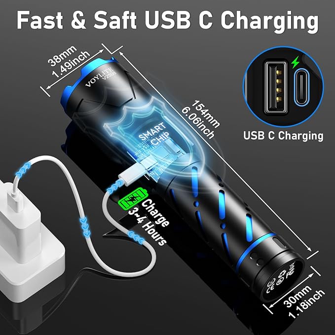 Rechargeable Flashlights High Lumens - 10000 LM, 5000mAh Battery with LCD Display, 3 Modes