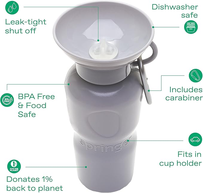 Springer Dog Water Bottle | Portable Travel Water Bottle Dispenser for Dogs | Dog Gift Seen on