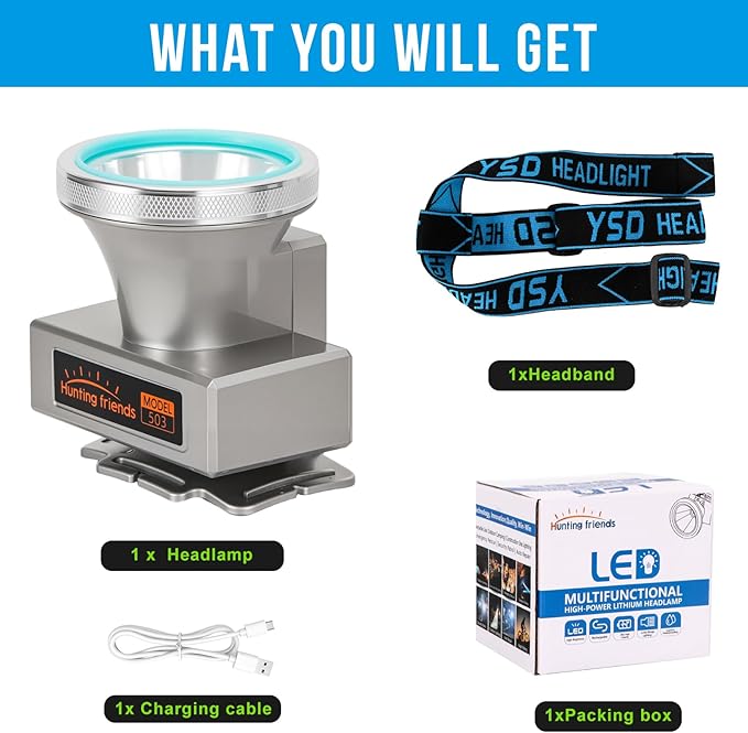 High Beightness LED Headlamp with Display Screen Rechargeable USB-C Waterproof Headlight with