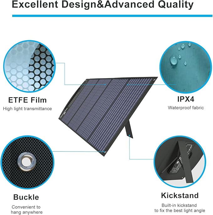 ITEHIL Solar Panel, 100W 18 Volt Monocrystalline Solar Panel Kits, Portable High Efficiency Solar