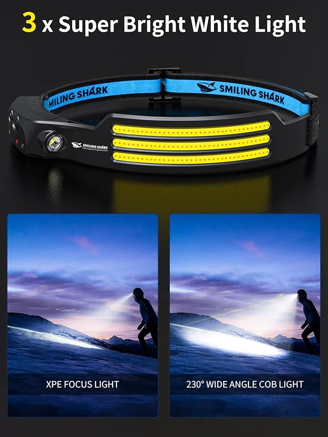 Smiling Shark LED Headlamp, 230°Wide Angle 3*White Light Strips The Brightest Head Lamp