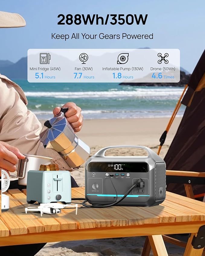 Portable Power Station 90,000mAh, 288Wh LiFePO4 Battery Backup w/ 2× 350W (600W Surge) 110V Pure