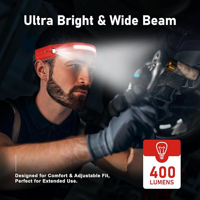 Rechargeable LED Headlamp (Red), 400 Lumens, 230° Wide Beam, USB-C, IPX4, 5 Modes ??Lightweight